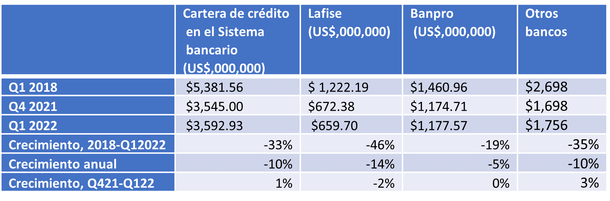 Capitalismo salvaje ortega murillo