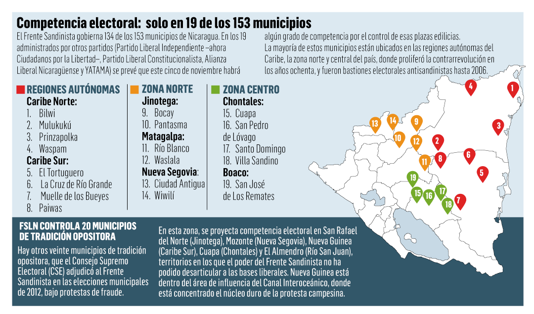 elecciones municipales