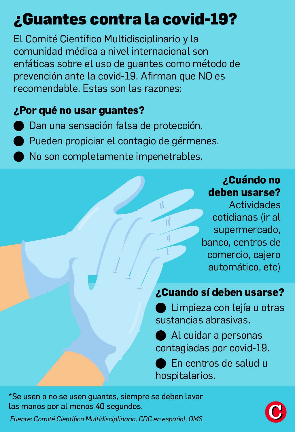 Prevenir el contagio de covid-19