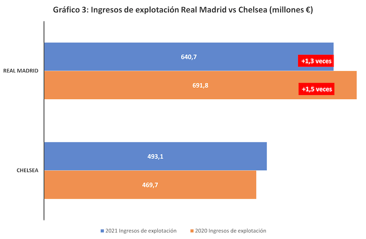  UEFA Champions League 