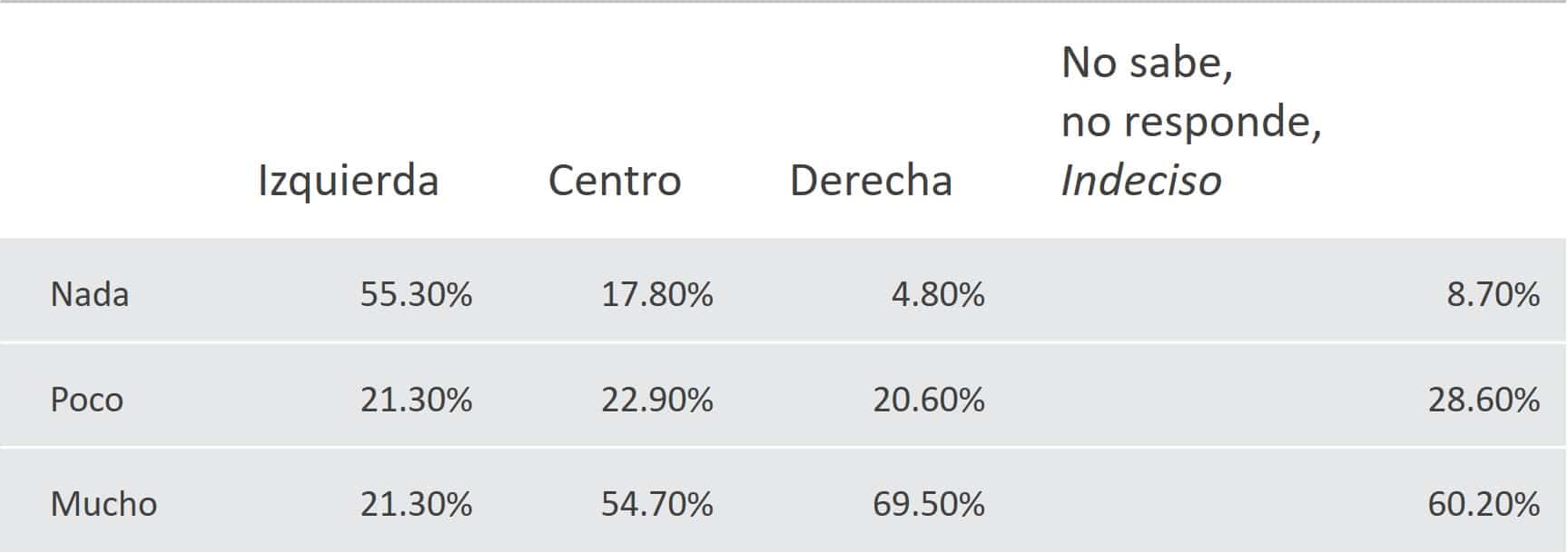 elecciones en nicaragua