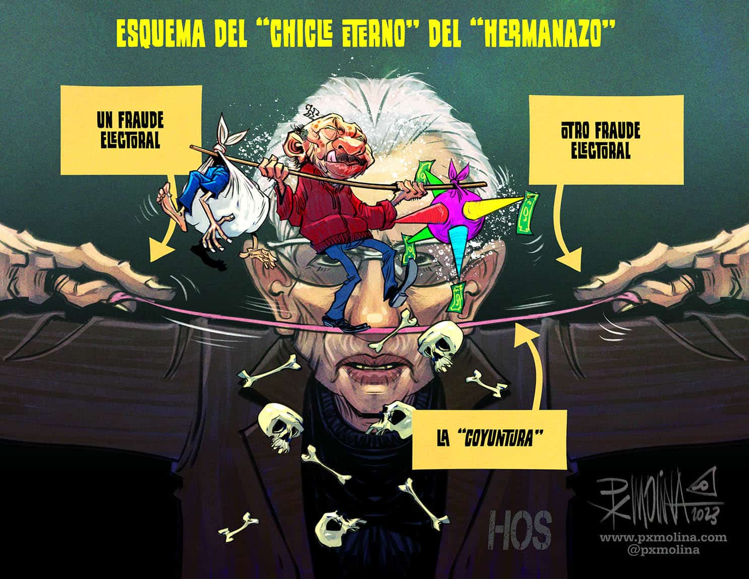 caricatura Humberto Ortega
